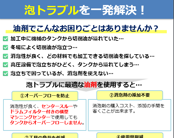 冬に多い水溶性切削油・洗浄剤の 泡トラブルを一発解決！